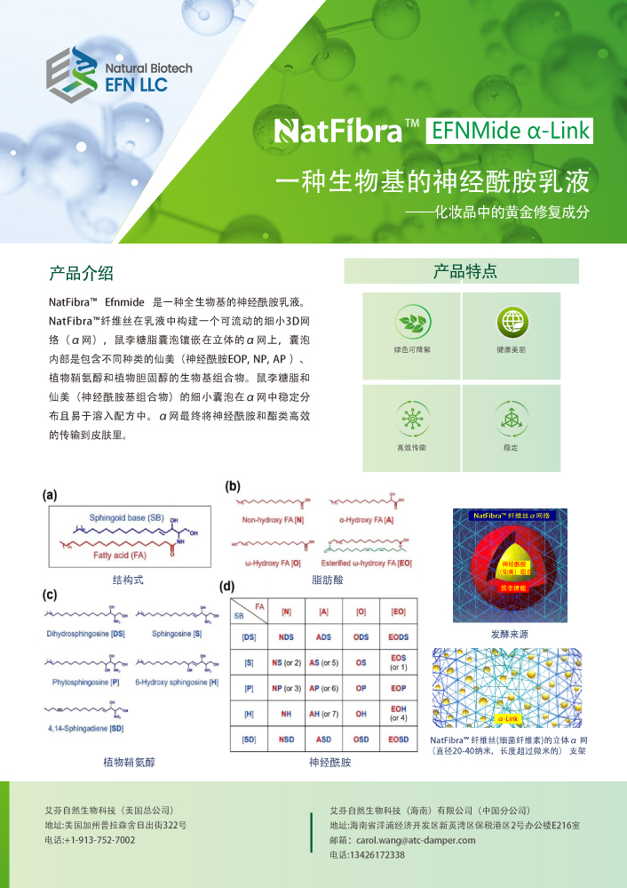 1700233010158643.jpg 神经酰胺乳液---中文.jpg